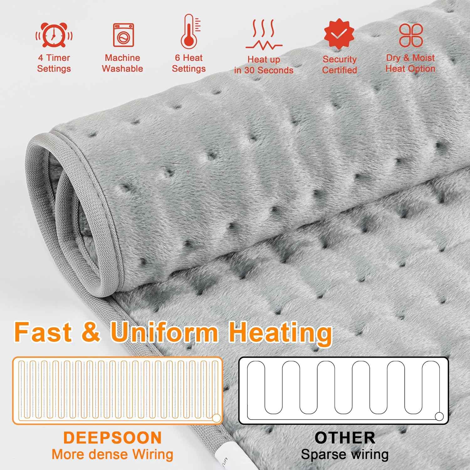 Heating Pad,Electric Heating Pads for Back,Neck,Abdomen,Fathers Day Dad Gifts,Moist Heating Pad for Shoulder,Knee,Arms,Legs,Dry/Moist Heat & Auto Shut Off,Birthday Gifts for Men(Light Gray, 24''×12'') Thai Therapy by Maria