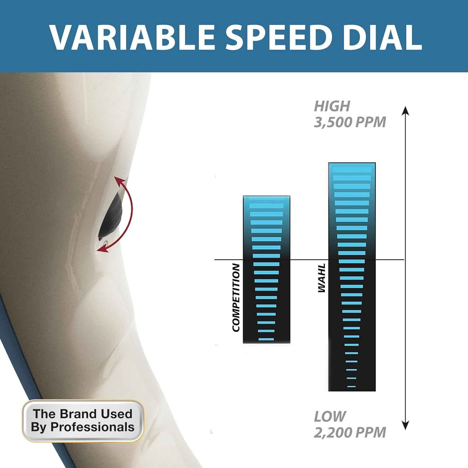 Wahl Deep Tissue Corded Long Handle Percussion Massager - Handheld Therapy with Variable Intensity to Relieve Pain in The Back, Neck, Shoulders, Muscles, & Legs – FSA Eligible - Model 4290-300 Thai Therapy by Maria