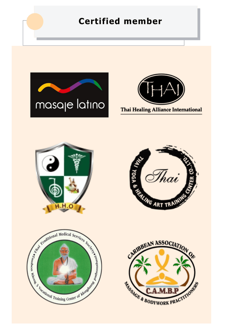 Maria's certified memberships