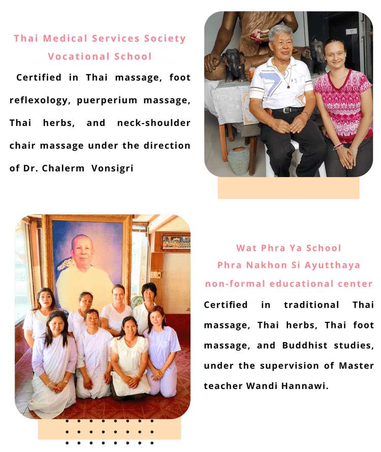 Maria's teachers in Pathumthani and Ayutthaya Thailand