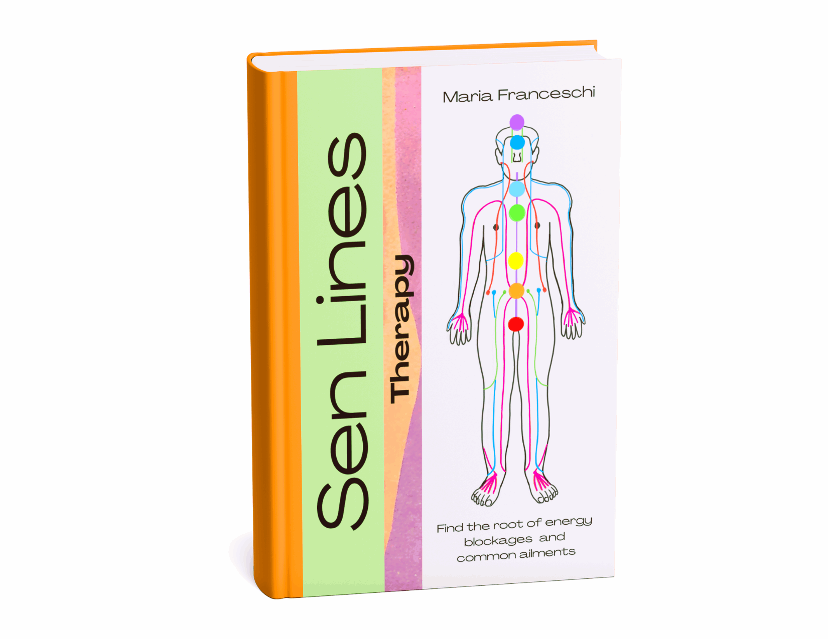 Find painful energy blockages in the body.